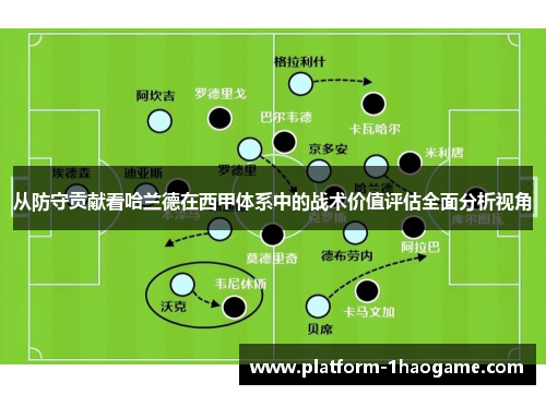 从防守贡献看哈兰德在西甲体系中的战术价值评估全面分析视角