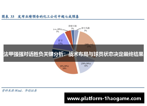 法甲强强对话胜负关键分析：战术布局与球员状态决定最终结果