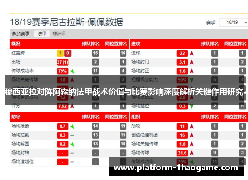 穆西亚拉对阵阿森纳法甲战术价值与比赛影响深度解析关键作用研究